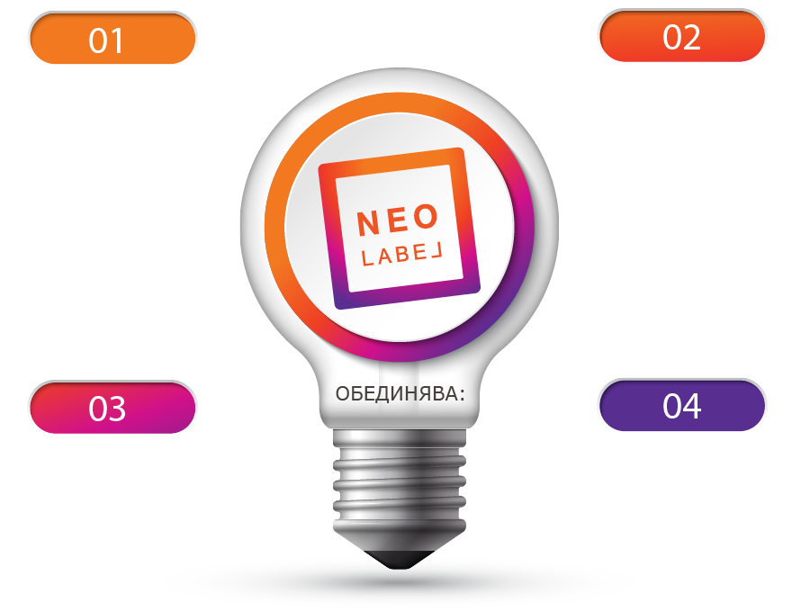 Проектът